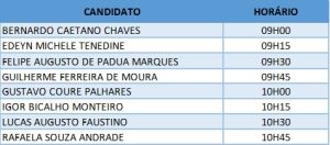 APROVADOS MESTRADO CONSTRUSTIVOS