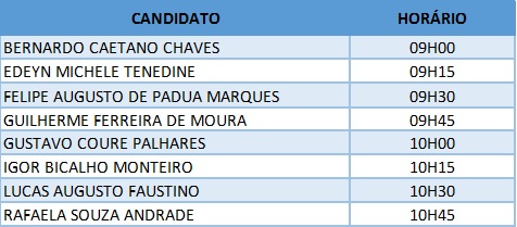 APROVADOS MESTRADO CONSTRUSTIVOS