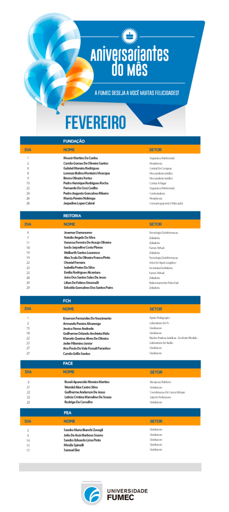 Aniversario Geral FEVEREIRO 2023