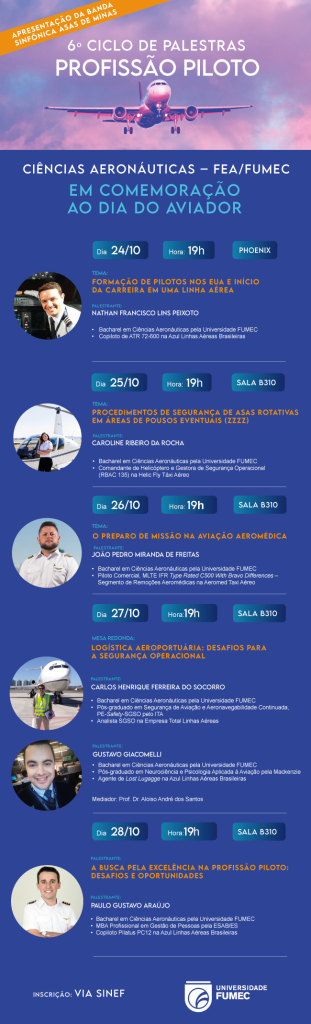EMAIL GERAL 6 CICLO DE PALETRAS PROFISSAO PILOTO