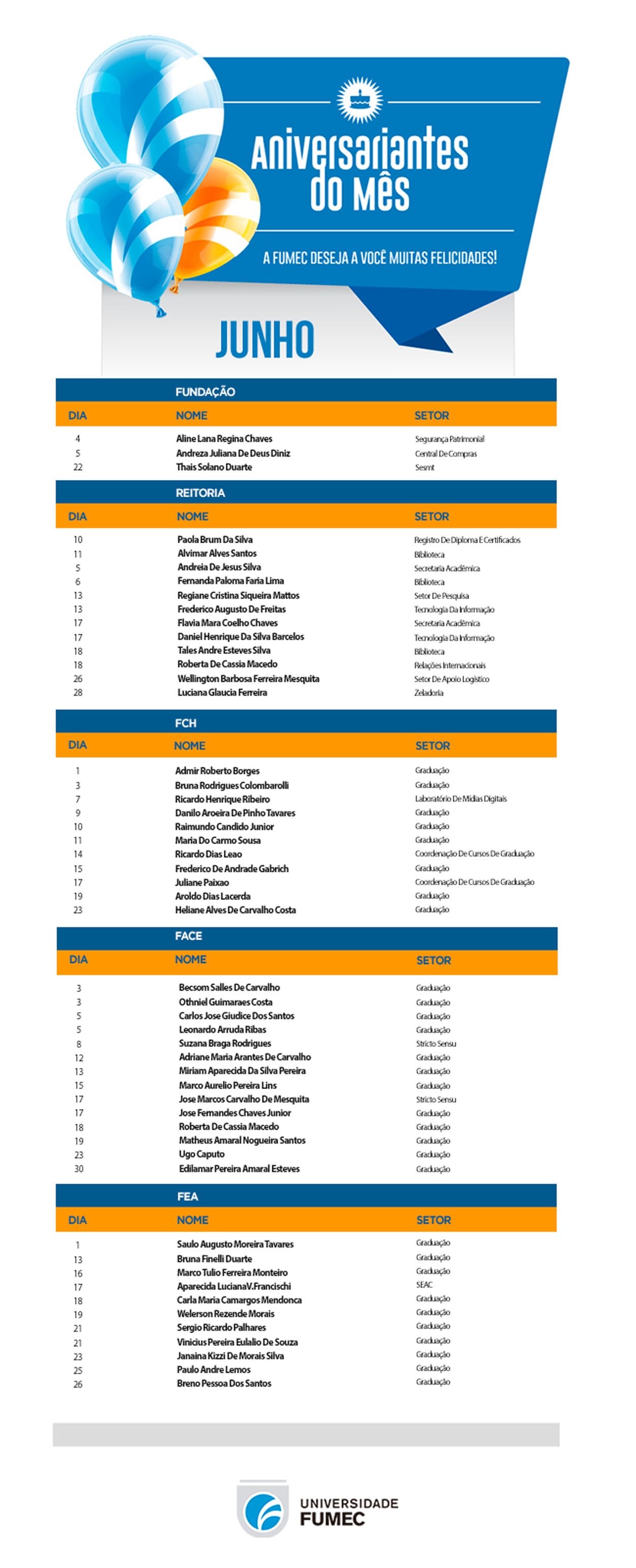 Aniversario Geral JUNHO 2023