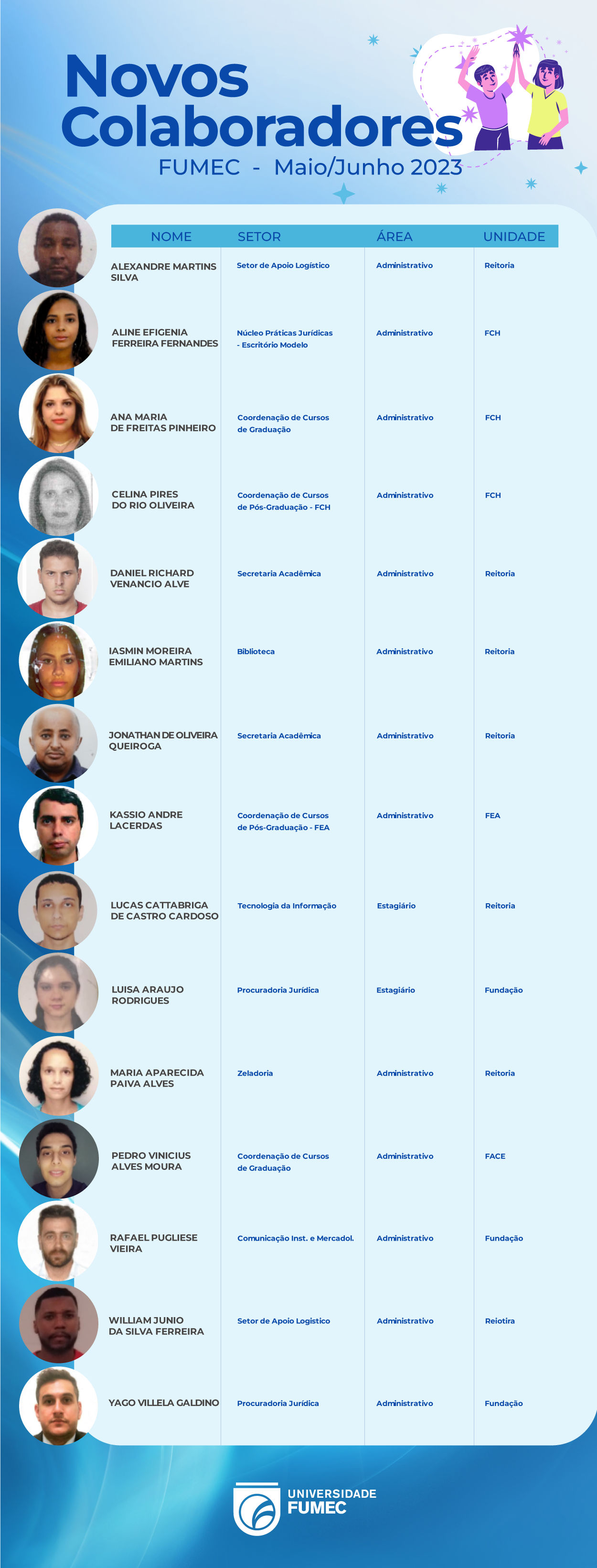 E MAIL NOVOS FUNCIONARIOS Maio e Junho