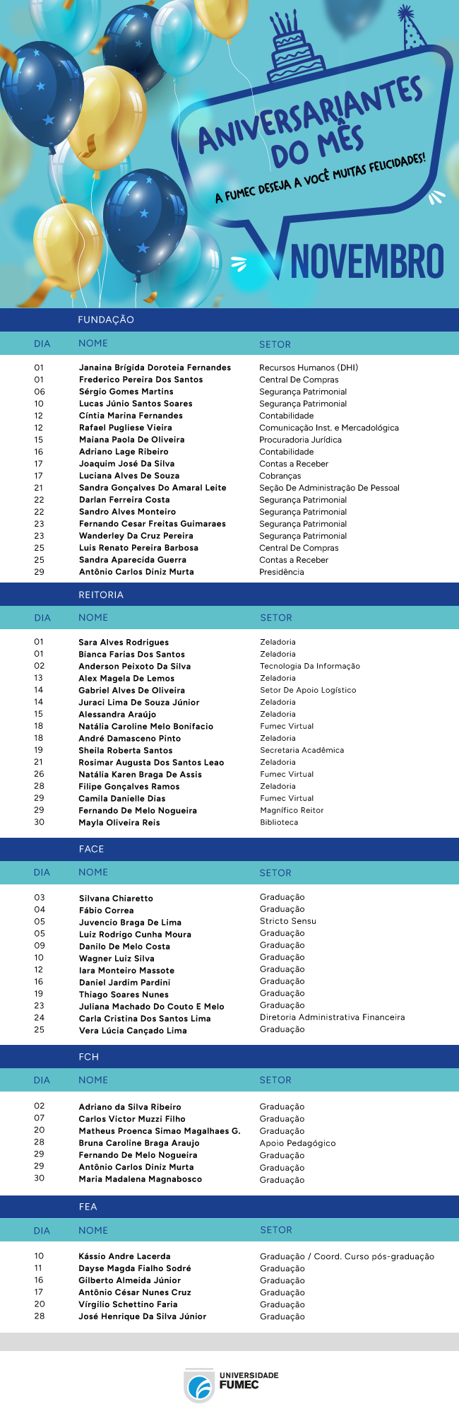 ANIVERSANRIANTES novembro
