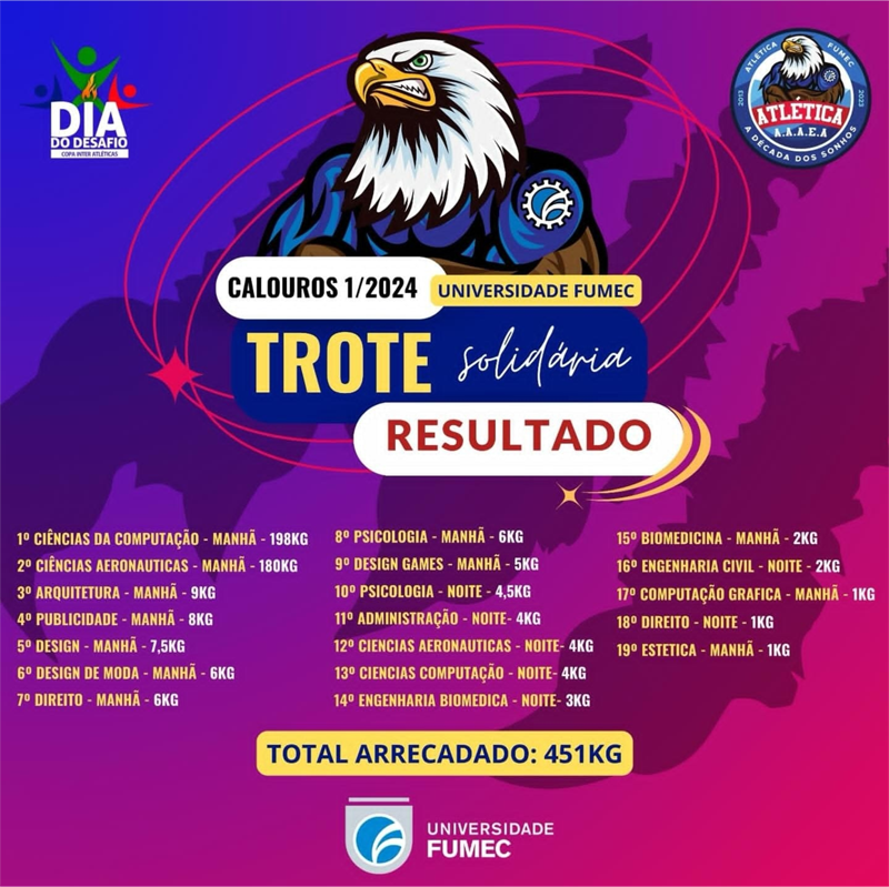 trote solidario 1